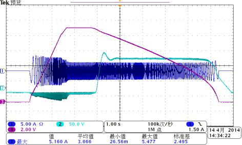 优控YK800变频器