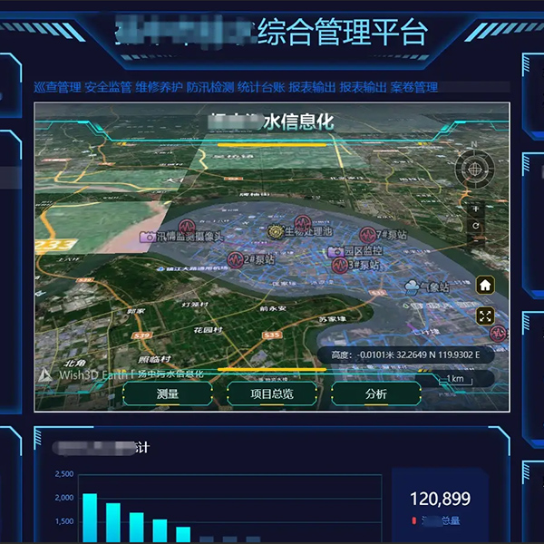 综合管理平台