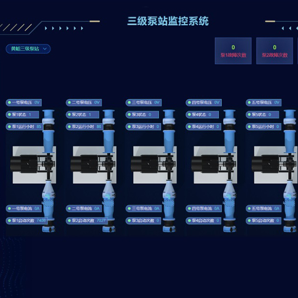 三级泵站监控系统